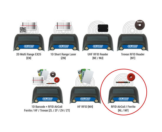 Ecom Ident-EX01 NL 125/134kHz LF RFID Aircoil (NL-TLB30-BA) 