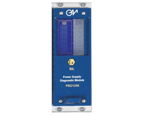 GMI PSO1250 Diagnosemodul til PSS1250, RS485 Modbus 