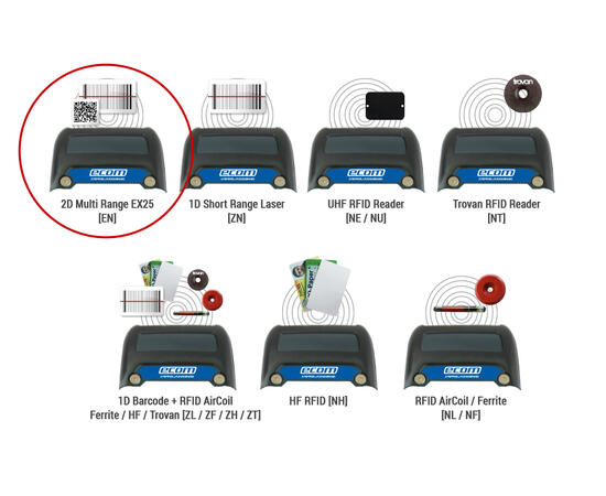 Ecom Ident-EX01 2D Multi Range EX25 (EN-EX25-AA) 