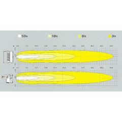 Artidor AR-040/120, Arbeids LED lys Alu. hus, 5m kabel