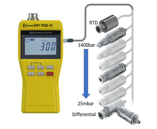 Druck DPI705EIS Portabel Trykktester 2 barg, Std.Nøy, Neg. kalibrering, ATEX 